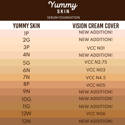 Yummy Skin Serum Foundation